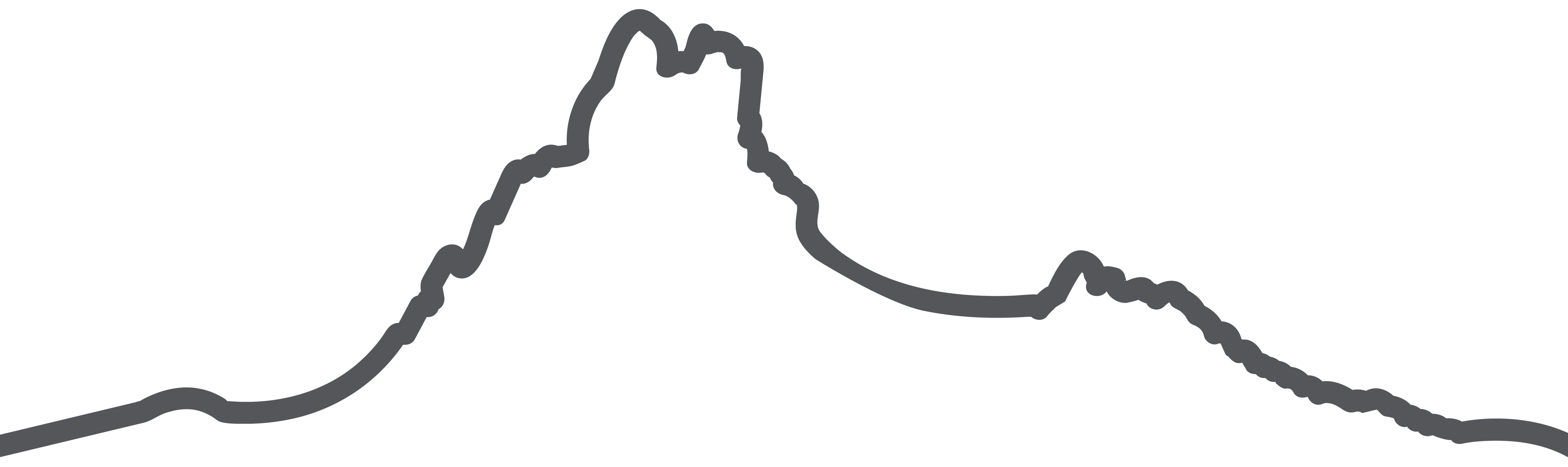 Mountain Line