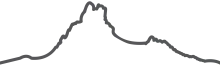 Mountain line